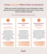 Women's Blend Supplement