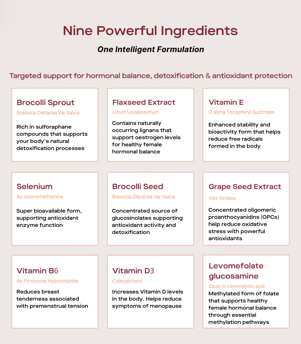 Women's Blend Supplement