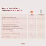 Corrective Scar Serum